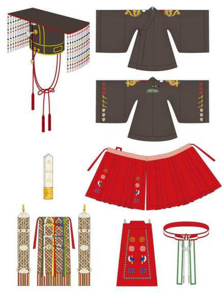 中国帝制时代皇帝冠服