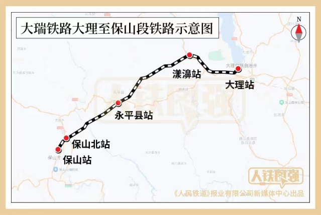 大瑞铁路大保段线路走向图